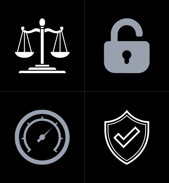 AI Governance Framework